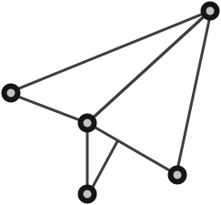 Optimized Portfolios & Transparency